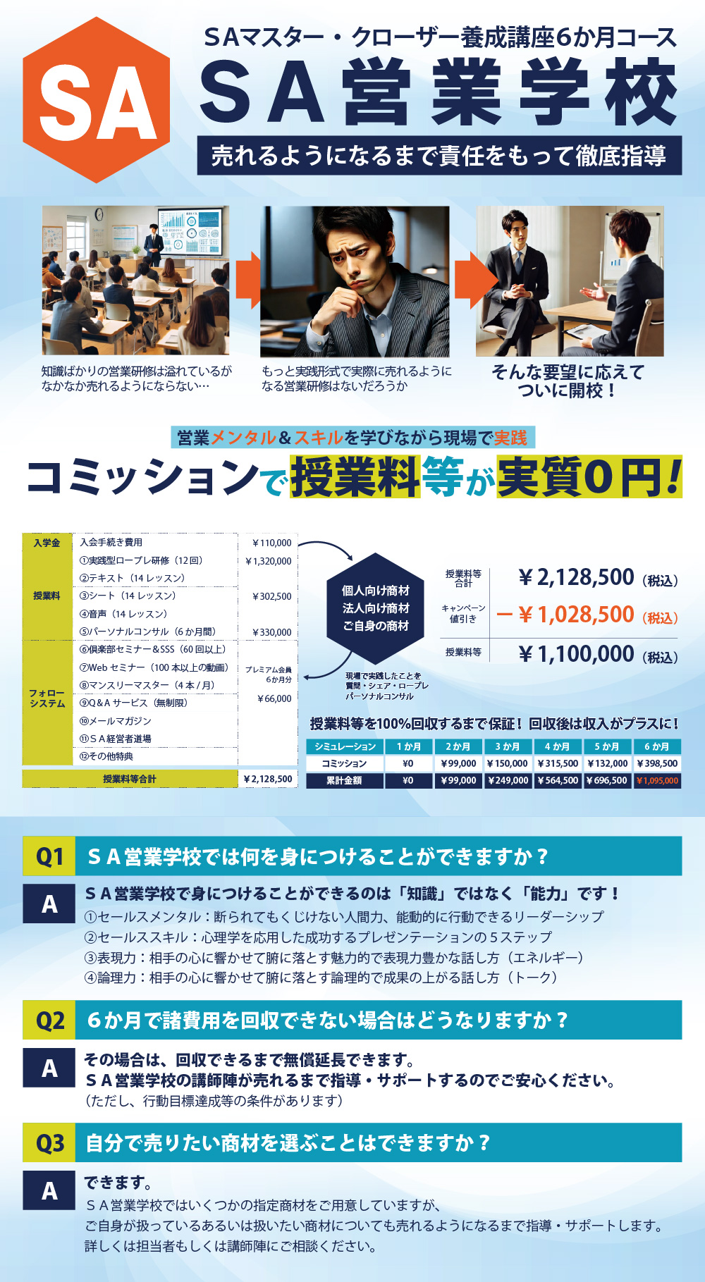 SA営業学校
売れるようになるまで責任をもって徹底指導
