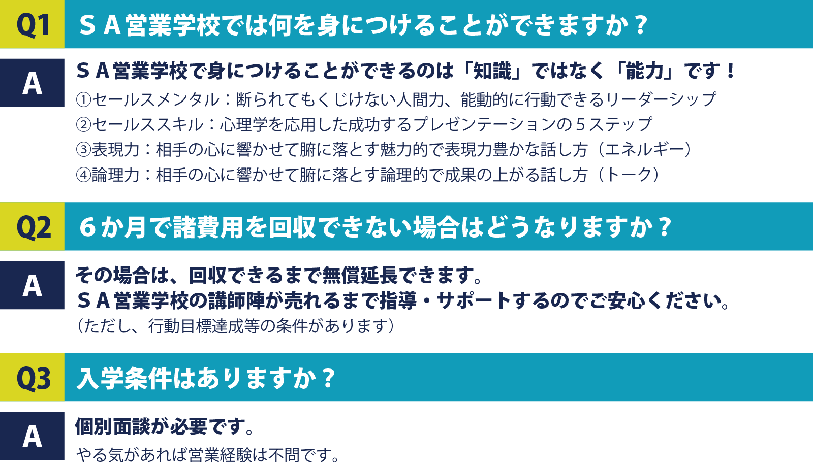 授業料を100%回収するまで保証！収入プラスのシミュレーション表