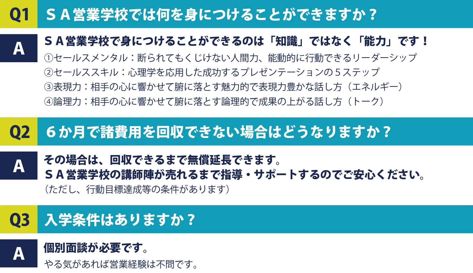授業料を100%回収するまで保証！収入プラスのシミュレーション表