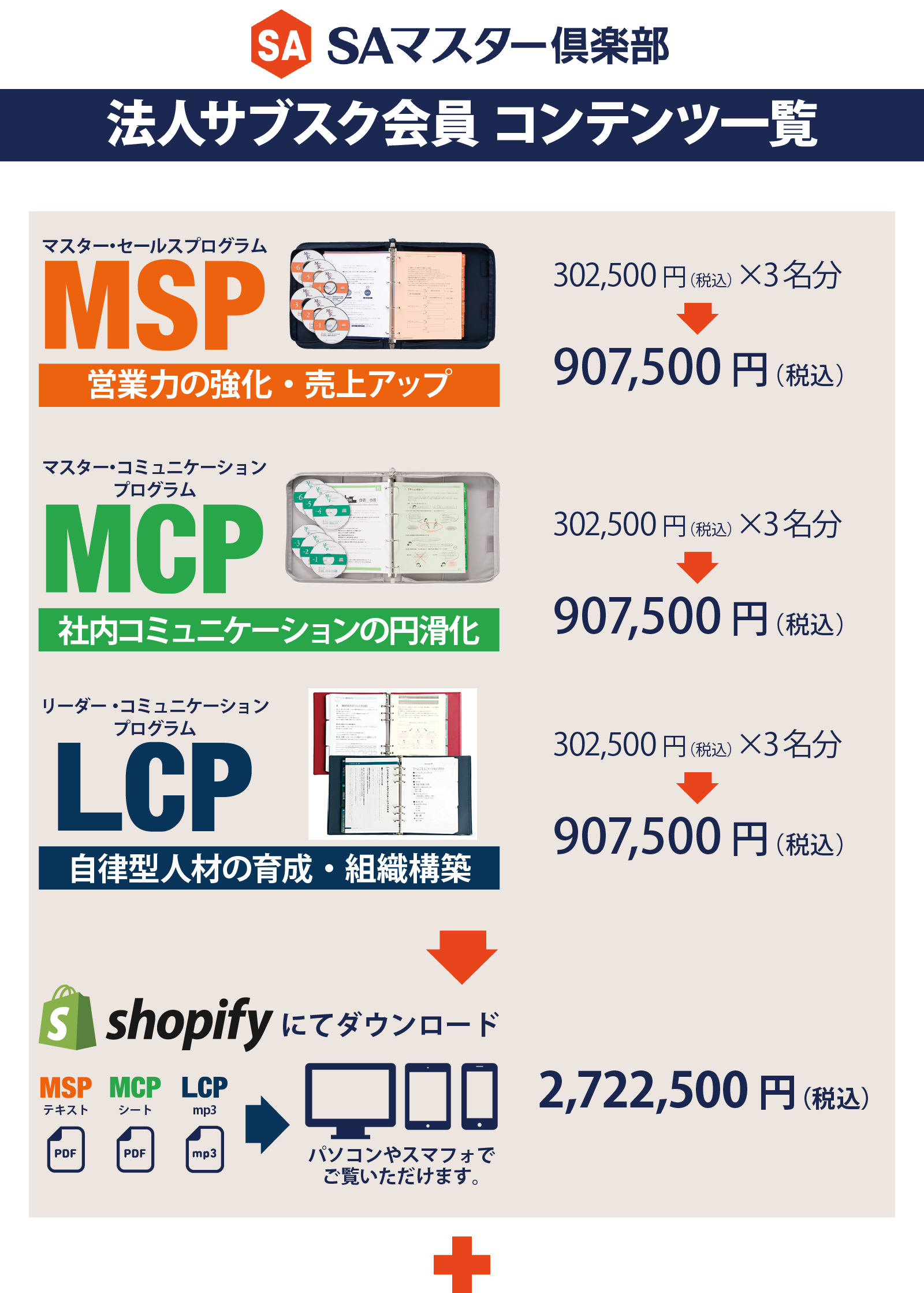 法人サブスクの通常価格比較と特典価格